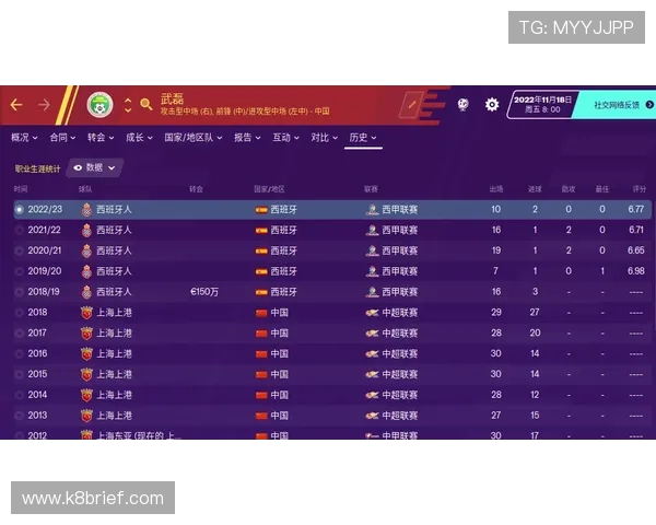 世界杯比赛实时比分由球探网足球比分即时比分提供,助你第一时间掌握赛场动态